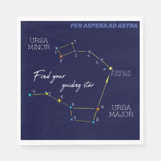 Northern Hemisphere Finding Polaris Serviette (Vorderseite)