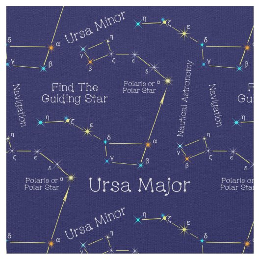 Northern Hemisphere Finding Polaris Stoff (Nahaufnahme)
