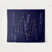 Northern Hemisphere Finding Polaris Wandteppich (Vorderseite (Horizontal))