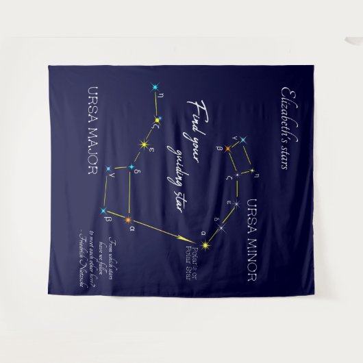 Northern Hemisphere Finding Polaris Wandteppich (Vorderseite (Horizontal))