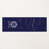 Northern Hemisphere Finding Polaris Yogamatte (Rückseite (Horizontal))