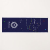 Northern Hemisphere Finding Polaris Yogamatte (Vorderseite (Horizontal))