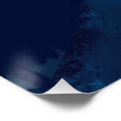 Northern Lights Poster (Ecke)