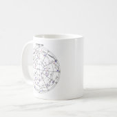 Northern North Stars Star Navigational Astronomy Kaffeetasse (Vorderseite Links)