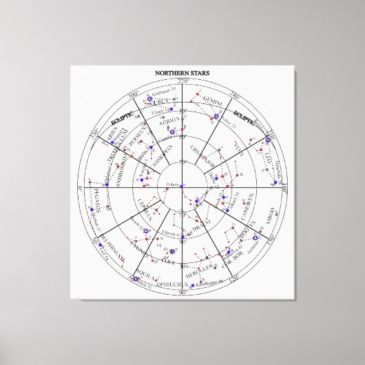 Northern North Stars Star Navigational Astronomy Leinwanddruck (Vorderseite)