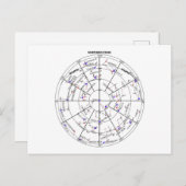 Northern North Stars Star Navigational Astronomy Postkarte (Vorne/Hinten)