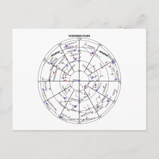 Northern North Stars Star Navigational Astronomy Postkarte (Vorderseite)
