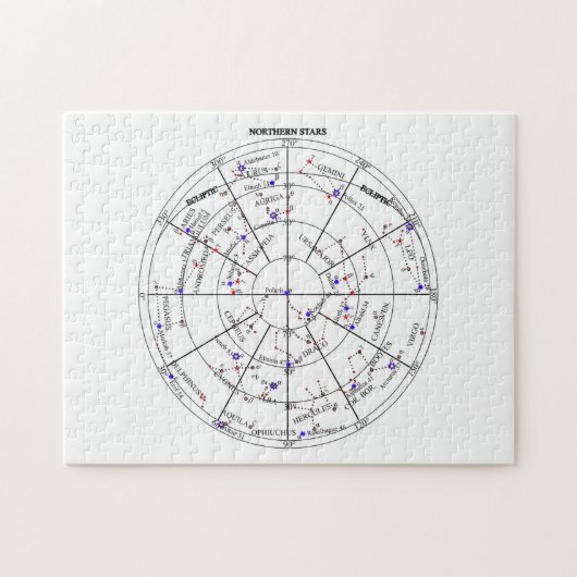 Northern North Stars Star Navigational Astronomy Puzzle (Horizontal)