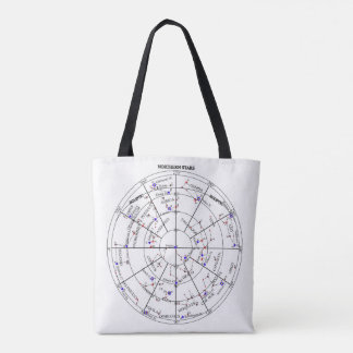 Northern North Stars Star Navigational Astronomy Tasche