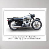 Norton Dominator 99 Motorrad - A3 Poster (Vorne)