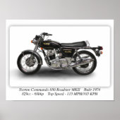 Norton Kommando 850 Roadster MKII-Poster - A3 Poster (Vorne)
