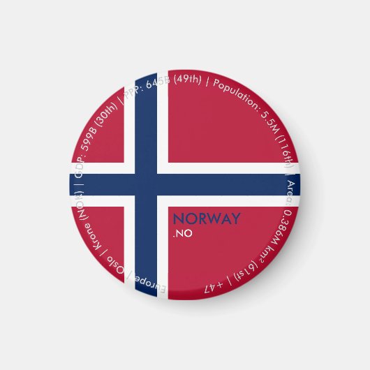 Norwegen-Flagge-Magnet Magnet (Vorne)