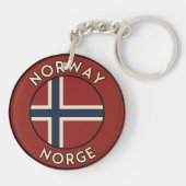 Norwegen Norway Schlüsselanhänger (Rückseite)