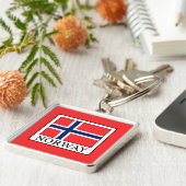 Norwegen Schlüsselanhänger (Seite)