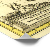 NorwegenPanoramakarte Norwegen Poster (Ecke)