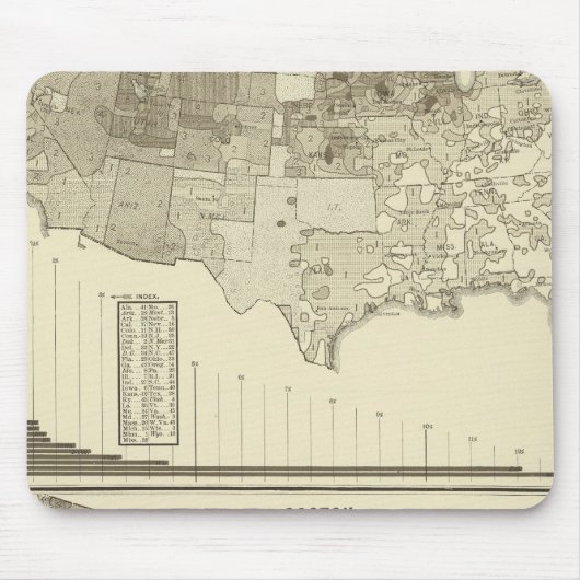 Norweger und Schweden Mousepad (Vorne)