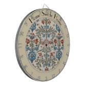 Norwegischer Garten, Brauch Dartscheibe (Vorderseite Links)