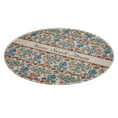 Norwegischer Garten, Brauch Schneidebrett (Ecke)