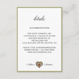 Norwegisches Rosemalherz | Angaben Begleitkarte