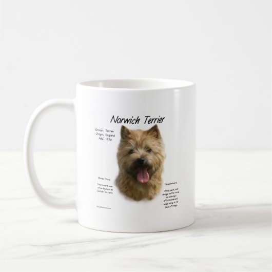 Norwich Terrier History Design Kaffeetasse (Links)