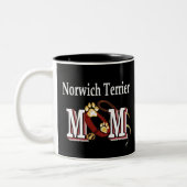 Norwich Terrier Mama Tasse (Links)