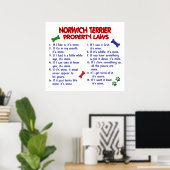 NORWICH TERRIER PL2 POSTER (Heimbüro)