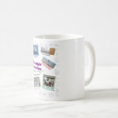 Nostalgische N'Awlins Klingeln Kaffeetasse (VorderseiteRechts)