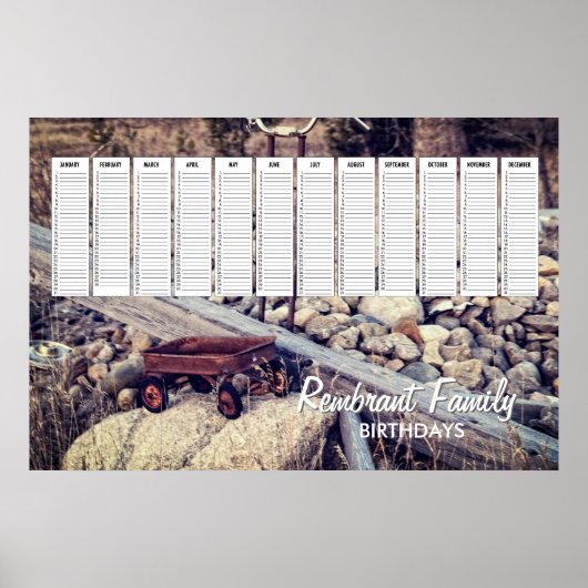 Nostalgischer Roter Wagen Familie Geburtstagskalen Poster (Vorne)