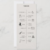 Nostalgisches Hochzeitsprogramm Einladung (Rückseite)