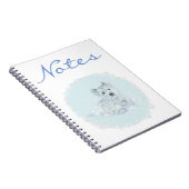 Not Another Notizblock (Rechte Seite)