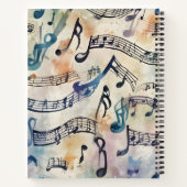 Notas en el Aire Notizblock (Rückseite)