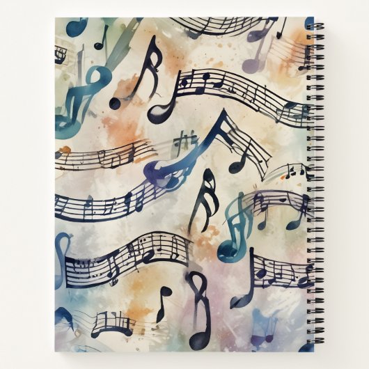 Notas en el Aire Notizblock (Rückseite)