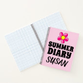 NOTEBOOK FÜR SOMMERDIARY PERSONALISIERT MIRCHEN NOTIZBLOCK (Innenseite)