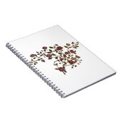 Notebook Haven: Entdecken Sie die besten Designs Notizblock (Rechte Seite)