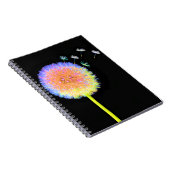 Notebook-Lüster Seeds Neon Notizblock (Rechte Seite)