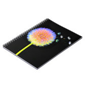  Notebook-Lüster Seeds Neon Notizblock (Linke Seite)