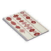 Notebook-MidMod Art 2.3 Notizblock (Rechte Seite)