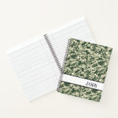 Notebook-Militär-Grüne Camouflage Notizblock (Innenseite)