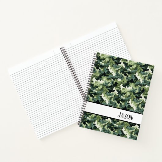 Notebook-Militär-Grüne Camouflage Notizblock (Innenseite)