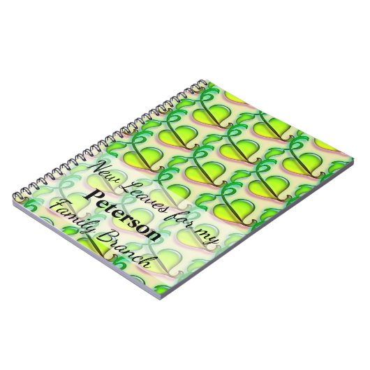 Notebook - Neue Blätter für Zweigniederlassungen Notizblock (Linke Seite)