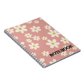 NOTEBOOK NOTIZBLOCK (Rechte Seite)