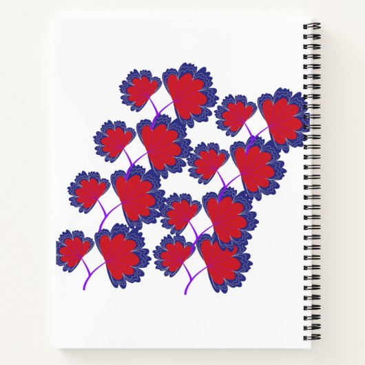 Notebook Notizblock (Rückseite)