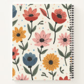 Notebook Notizblock (Rückseite)