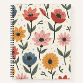 Notebook Notizblock (Vorderseite)