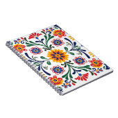 Notebook Notizblock (Rechte Seite)