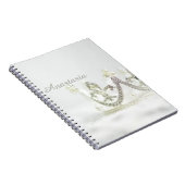 Notebook Notizblock (Rechte Seite)