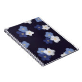 Notebook Notizblock (Rechte Seite)