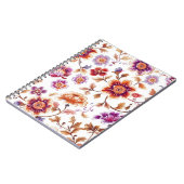 Notebook Notizblock (Linke Seite)