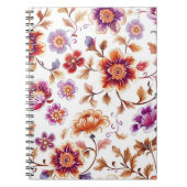 Notebook Notizblock (Vorderseite)
