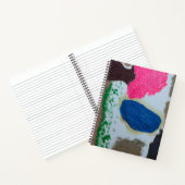 Notebook Notizblock (Innenseite)
